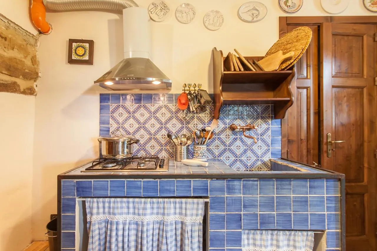 Villa Olmo With Private Pool - Happy Rentals Castel di Lucio