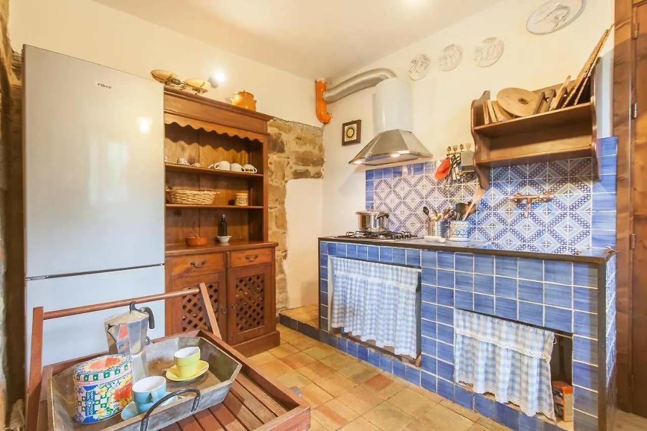 Villa Olmo With Private Pool - Happy Rentals Castel di Lucio